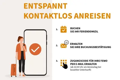 Grundriss der Unterkunft 5 Sterne Apartment Ostseestuv in der Seefahrtschule