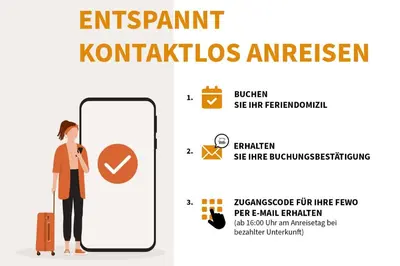 Grundriss der Unterkunft 5-Sterne-Apartment Heymat an der Seebrücke