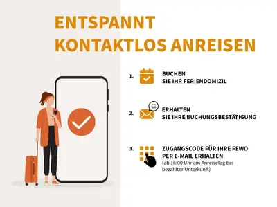 Grundriss der Unterkunft Marco Polo Suite - Komfort und Erholung zwischen Ostsee und Bodden