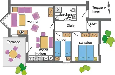 Grundriss der Unterkunft Mittenzwey FW 1
