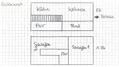 Grundriss der Unterkunft Ferienhaus Eulennest - Ulenhoef