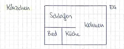 Grundriss der Unterkunft FeWo Käuzchen - Ulenhoef
