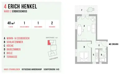 Grundriss der Unterkunft Strandleben 04 - Erich Heckel